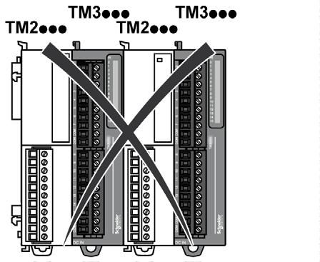 G/Ç Veri Yolu Yapılandırması NOT: Aşağıdaki resimde gösterildiği gibi bir TM2 modülünü herhangi bir TM3 modülünün önüne monte edemezsiniz.