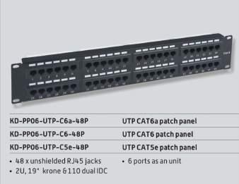 patch panel,48 ports,2u UTP CAT5e patch panel,48