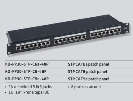 CAT5e patch panel,24 ports, with cable management,1u