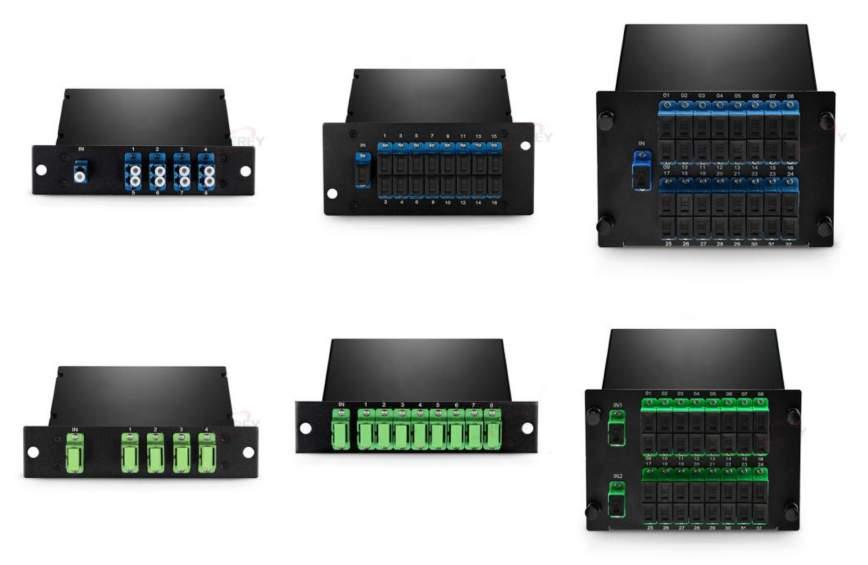 LGX BOX PLC SPLITTER LGX Box PLC Splitters split one wavelength into many by using PLC (Planar lightwave circuit) technology.