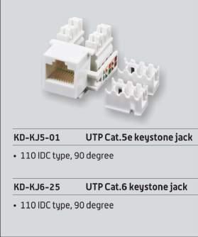 Keystone Jack UP-KJ5-05 UP-KJ6-02