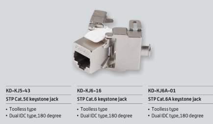 Toolless type,180 Degree UP-KJ5-50