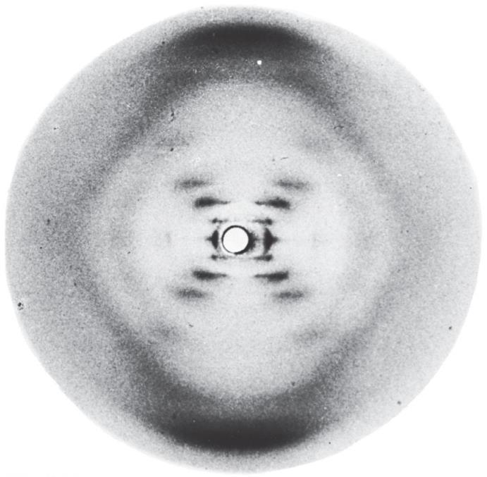 Linus Pauling X-ışını kırılımı tekniği