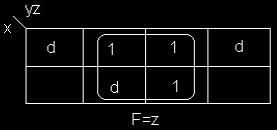 Tablo 2.3 Dört değişkenli karnough diyagramı 2.3.1.4 İsteğe bağlı durumlar İsteğe bağlı durumlar tümüyle tamamlanmamış fonksiyonlara ilişkin olup, sıfır (0) veya bir (1) olarak alınabilen şartlardır.