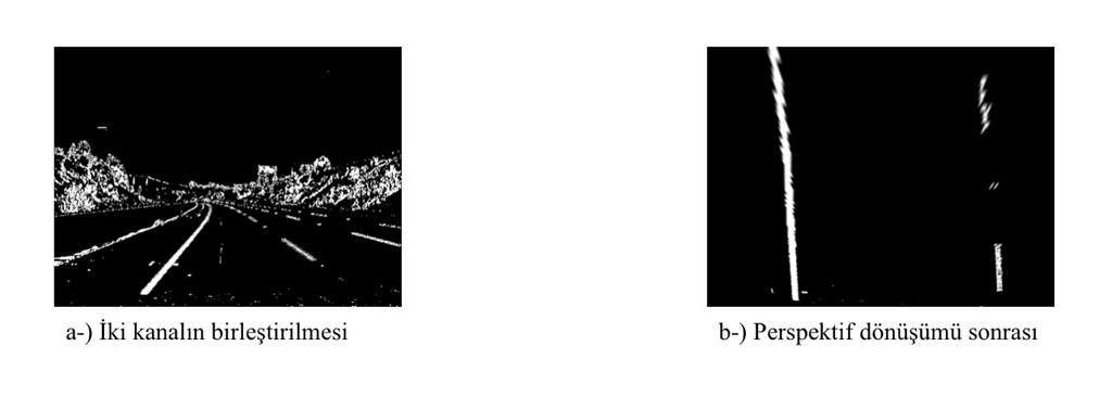 Şekil 3.3 : Perspektif dönüşümü 3.2 Çizgi Tespiti Çizgi tespitinde çizgilerin ikinci dereceden polinomial denklem olarak ifade edilebilmesi varsayımı ile hareket edildi.