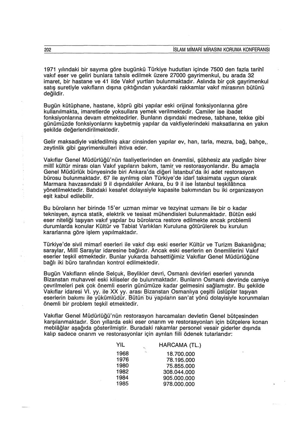 202 islam MiMARi MiRASINI KORUMA KONFERANSI 1971 yılındaki bir sayıma göre bugünkü Türkiye hudutları içinde 7500 den fazla tarihi vakıf eser ve geliri bunlara tahsis edilmek üzere 27000 gayrimenkul,