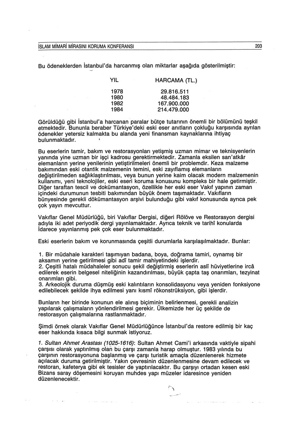 İSLAM MiMARİ MiRASINI KORUMA KONFERANSI 203 Bu ödeneklerden istanbul'da harcanmış olan miktarlar aşağıda gösterilmiştir: YIL 1978 1980 1982 1984 HARCAMA (TL.) 29.816.511 48.484.183 167.900.000 214.