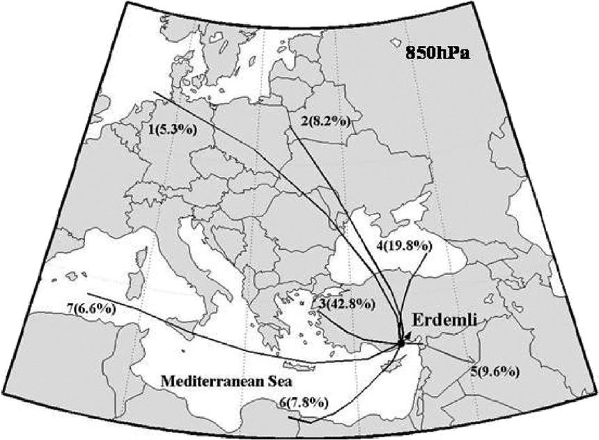 ARTICLE IN PRESS M. Koc-ak et al. / Atmospheric Environment 41 (27) 7351 7368 7359 calculated ratios for cases 2 and 3 are close to the ratio (.47.1) observed by Putaud et al.