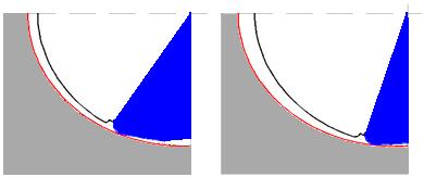 Bu yüzden, düşük ilerleme hızlarındaki kesme işleminde, kazıma/ovalama mekanizmasının görüldüğü mesafe, büyük ilerleme hızlarına nispeten daha fazladır.