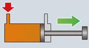 Hidrolik piston, çift etkili bir silindirden oluşur.