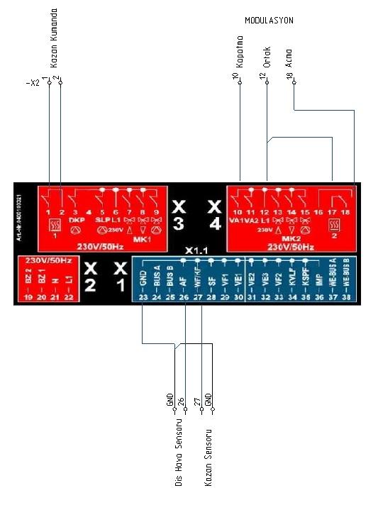 Modulasyonlu