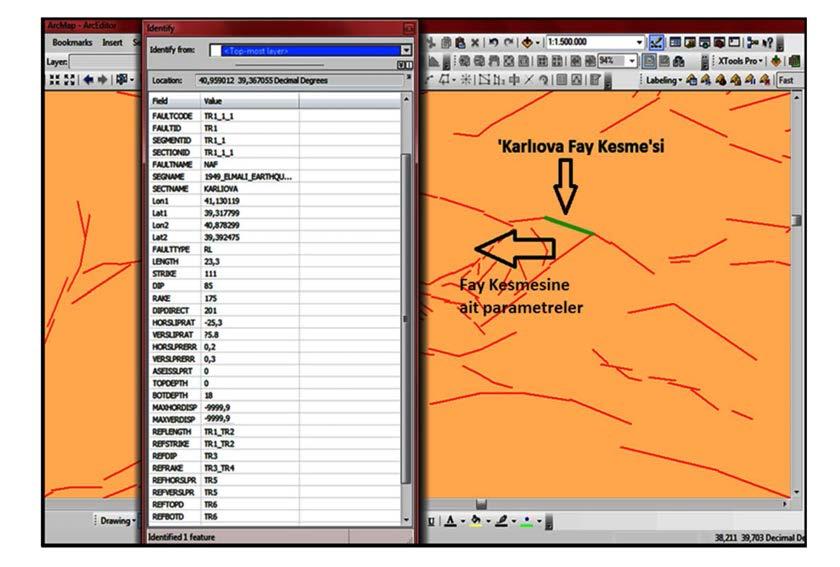 Yalçın vd. 145 a b Şekil 10. a) Aktif fay veri tabanı CBS de (Coğrafik Bilgi Sistemleri) kullanılacak formatta hazırlanmıştır.