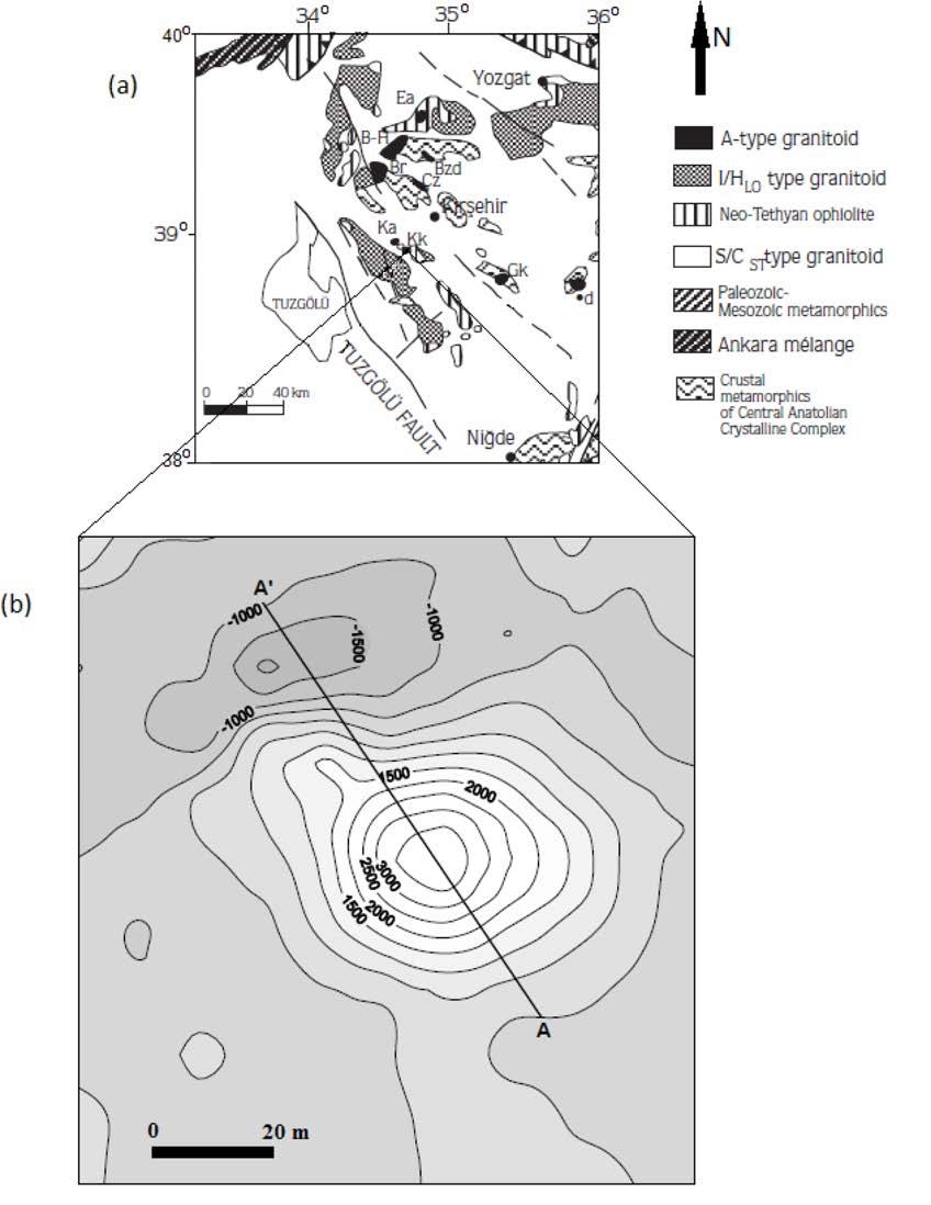 Oruç 185 Figure 6. a) Simplified geologic setting a part of central Anatolia in Turkey (modified after Boztuğ, 1998).