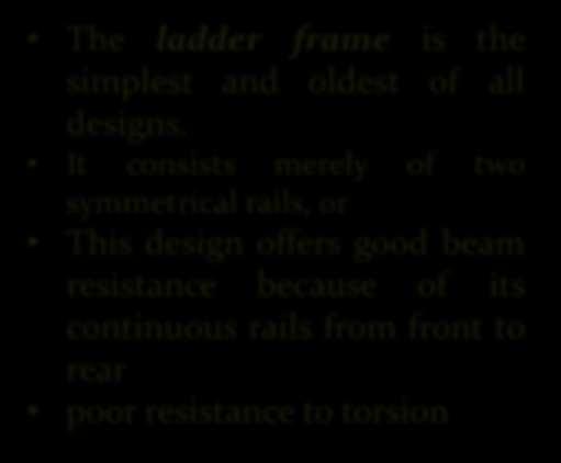 The ladder frame is the simplest and oldest of all designs.