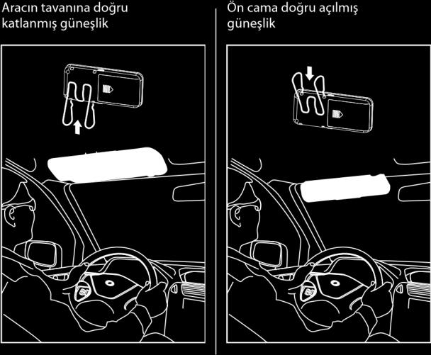 Teslimat kapsamı Teslimat kapsamı şunları içerir: - BT Drive Free 114 - Lityum-iyon batarya - 12 Volt