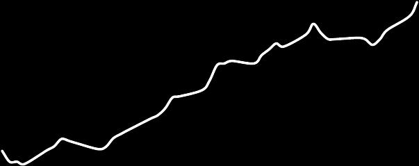 Hisse Önerileri Öneri Tarihi Hisse Öneri Günün Fiyatı Alım (Satım) Aralığı Zarar Kes Hedef Aralığı Son Durum 25 Şubat 2019 GOODY AL 3,66 3,63-3,58 3,53 3,73-3,80 Devam ediyor 26 Şubat 2019 ZOREN AL