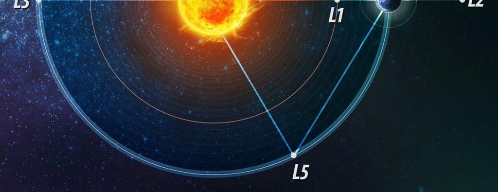 6 milyon km uzaktan, bu fotoğraf uydu