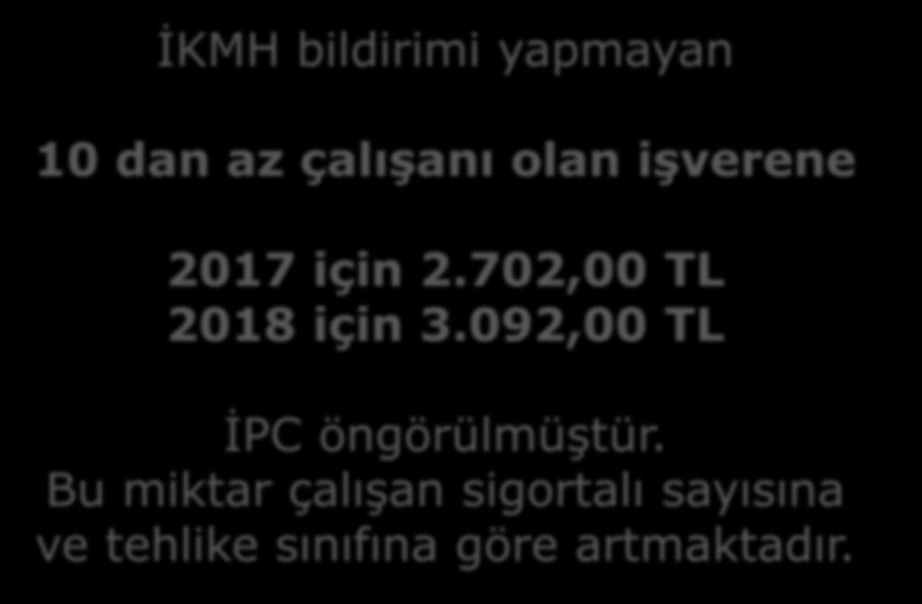 702,00 TL 2018 için 3.092,00 TL İPC öngörülmüştür.