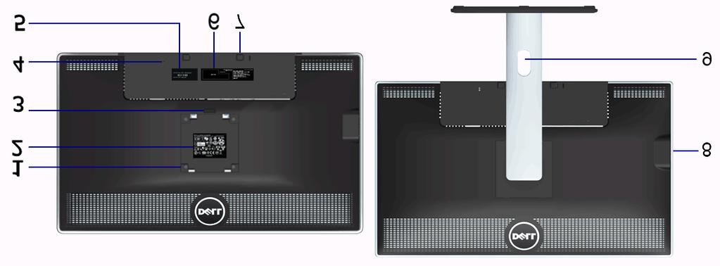 Arkadan Görünüm Arkadan görünüm Monitör standıyla arkadan görünüm Etiket Açıklama Kullanım 1 VESA montaj delikleri (100 mm x 100 mm - arkaya takılı VESA Plakası) VESA uyumlu duvara montaj kiti ile