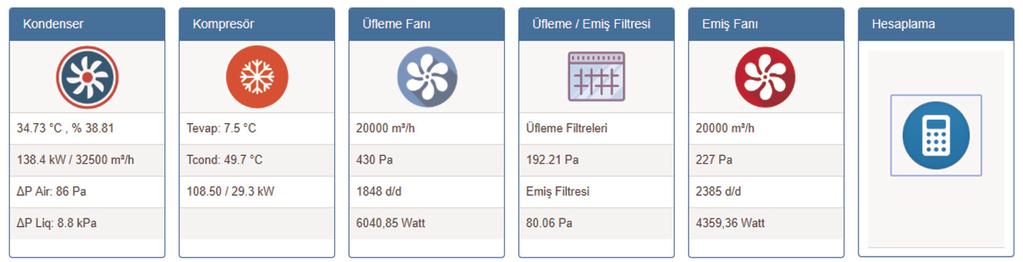 arayüzüne geçerek detaylı tüm bilgileri görebilir. Şekil.