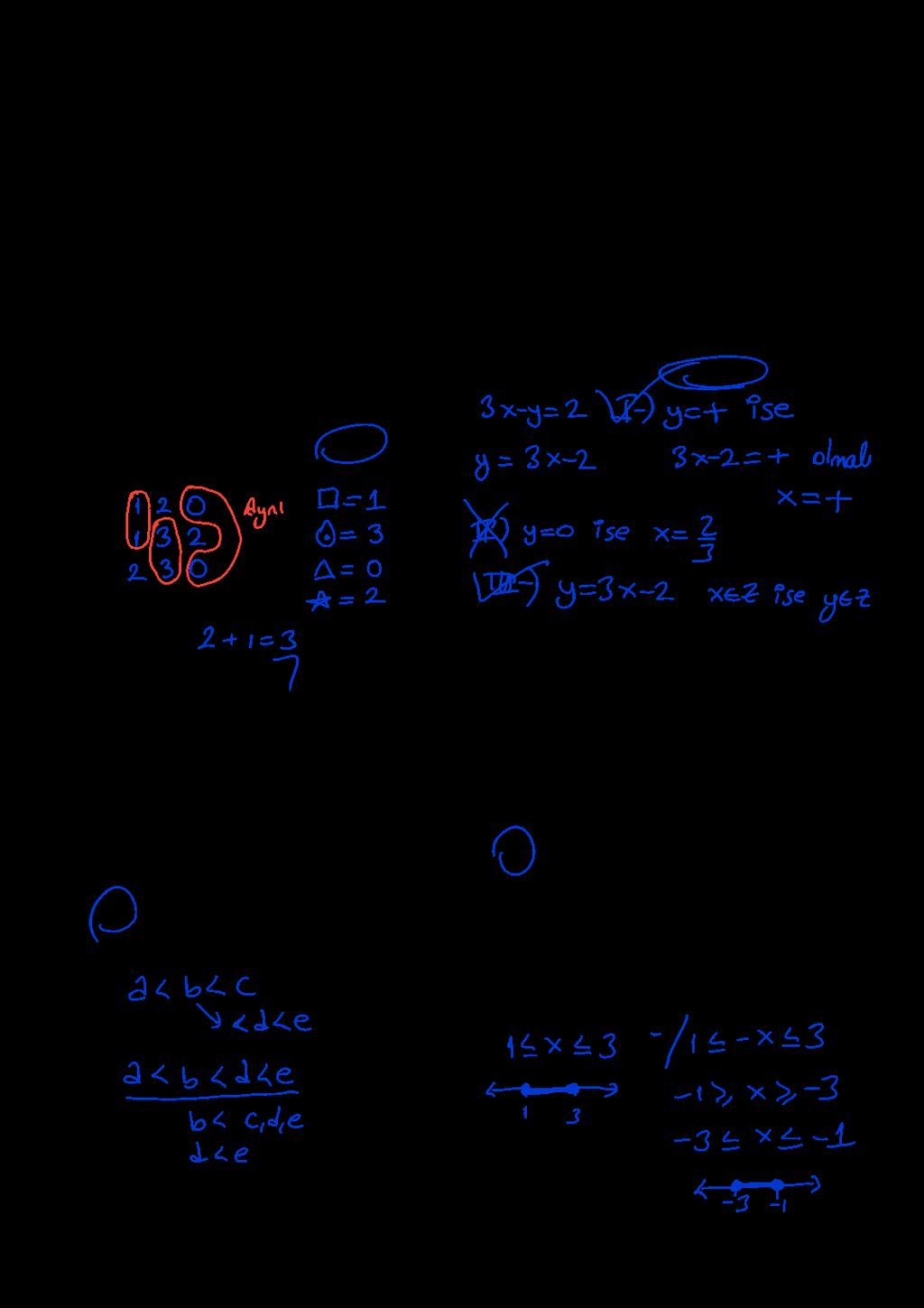 5. 7. x ve y gerçel sayıları için 3x y 2 olduğuna göre, sembollerinden her biri farklı birer rakamı gösterecek şekilde 0, 1, 2, 3 rakamları ile eşleştirilerek I. y pozitif ise x pozitiftir. II.