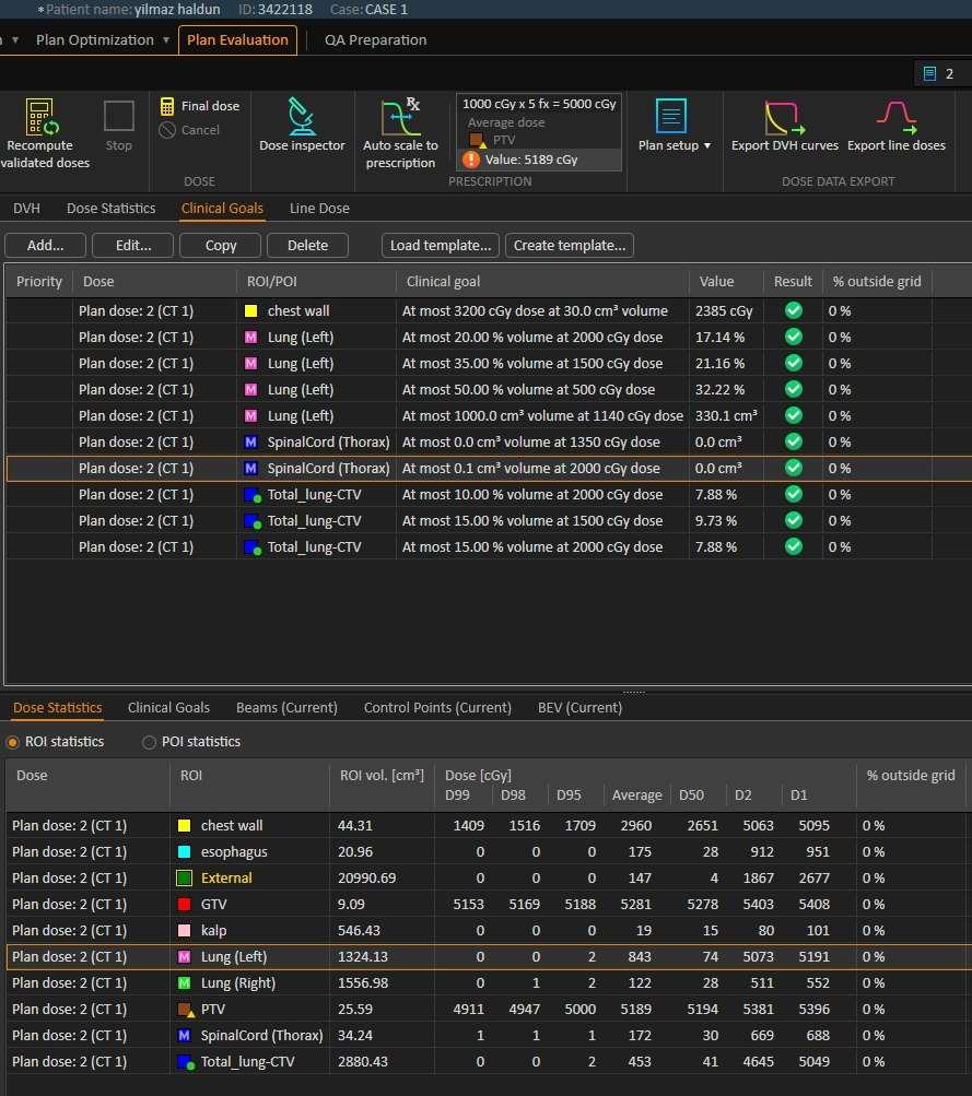 Örnek Plan Değerlendirme 2- Kritik Organlar Açısından DVH Analizi 5