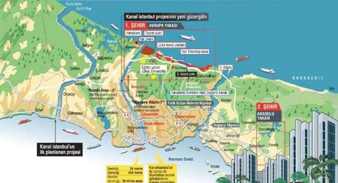Uluslararası politika açısından Kanal İstanbul: 310 milyon insan için bir risk "Devasa göçler meydana gelebilir"