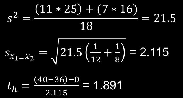 Test istatistiği t [x x ] 0 1 2 h [sd n1 n 2 2] Sx x