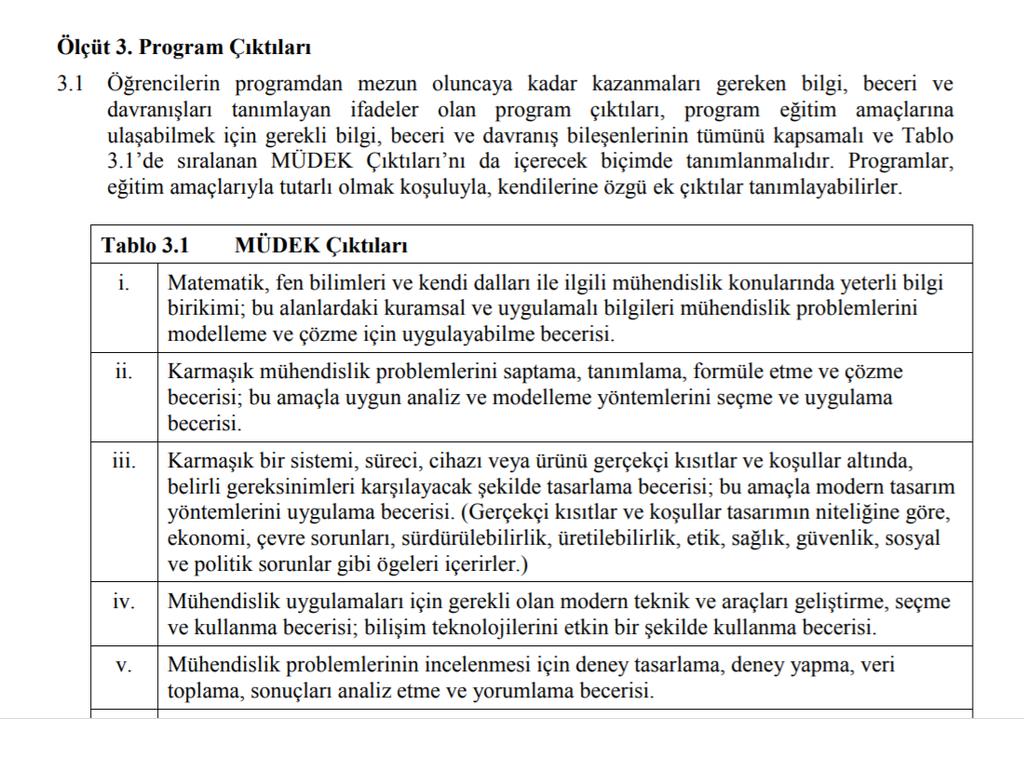 MÜDEK (Mühendislik Eğitim Programları Değerlendirme