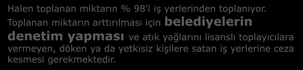 BİTKİSEL ATIK YAĞLARIN TOPLANMASI 1 2 3 Halen toplanan miktarın % 98 i iş yerlerinden toplanıyor.