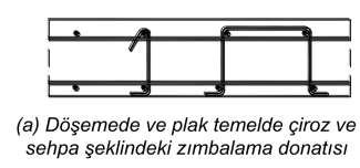 Döşeme ve Temellerde Zımbalama