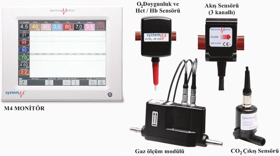 Geçiş zamanı kavramı, bir çift karşıt ultrasonik verici ve alıcı arasındaki faz gecikmesine verilen addır. Biri, üst akış geçiş zamanını ölçer ve diğeri, alt akış geçiş süresini ölçer (Şekil 12).