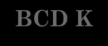 BCD KODU (BİNARY CODED DECİMAL CODE) - 8421 KODU Onluk sistemdeki bir sayının, her bir basamağının ikilik sayı sistemindeki karşılığının dört bit şeklinde yazılması ile ortaya çıkan kodlama