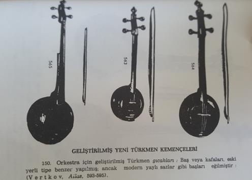 Kabak Kemanenin Dünü Bugünü ve Yarını Orkestra için geliştirilmiş Türkmen gıcakları Azerbaycan kemanca dörtlüsü Kemanenin yaygınlaşması sonucu çeşitli tonlarda icra amacıyla farklı ölçülerde kabak
