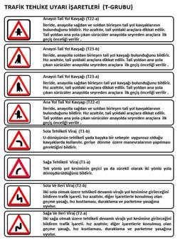 TRAFİK İŞARETLERİ TRAFİK TANZİM İŞARETLERİ (TT-GRUBU) Soldan Gidiniz (TT36-b) Bölünmüş yollarda refüj başlarına, kavşaklardaki diğer adalarla yol platformu üzerindeki sabit cisimlerin önüne konulan