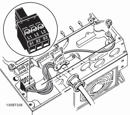 5 Elektrik tesisatı 5.1.7 A5 için şebeke bağlantıları 5 Çizim 5.