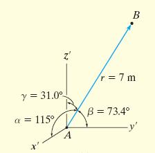 Çözüm α = cos -1 (-3/7) = 115 β = cos