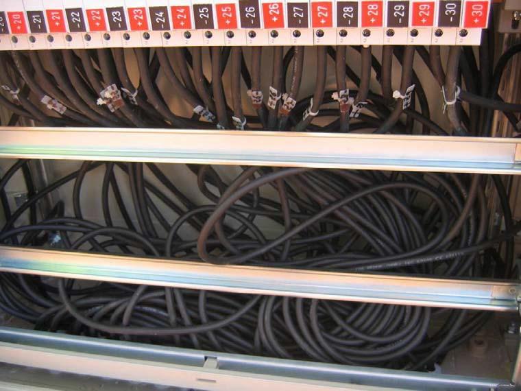 KABLOLAR VE TAMAMLAYICI PARÇALAR Bağlantı kutularındaki kablolar doğruca düzenlenmeli ve çok uzun olmamalı.