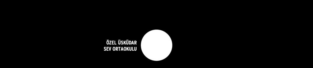 2019-2020 EĞİTİM VE ÖĞRETİM YILI 5, 6 ve 7. SINIF NAKİL SINAVLARI KILAVUZU 2019-2020 Eğitim ve Öğretim yılı için 5, 6 ve 7. sınıflara Nakil Sınavı ile kontenjan dâhilinde öğrenci alınacaktır.