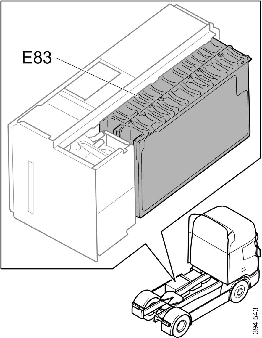 Hibrid kamyonlar Voltaj sınıfı B'ye (650 V) sahip bileşenler E83, Tahrik aküsü Tahrik aküsü B sınıfı voltaja (650 V) sahip lityum iyon bir aküdür.