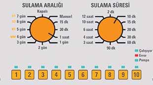 400 TL Stokla sınırlı özel fiyat için bizimle iletişime geçiniz.