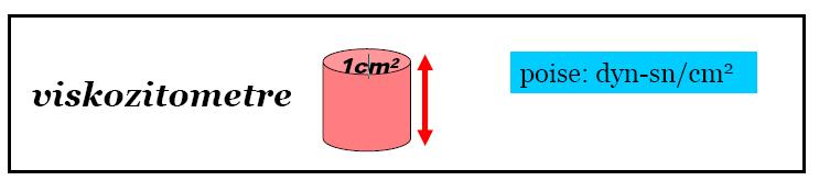 arteriyollerin çapına, minör