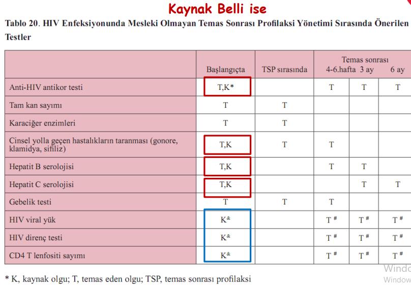 11. Tedavi ve izlem Erken dönemde (ilk 72