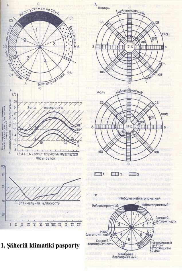 88