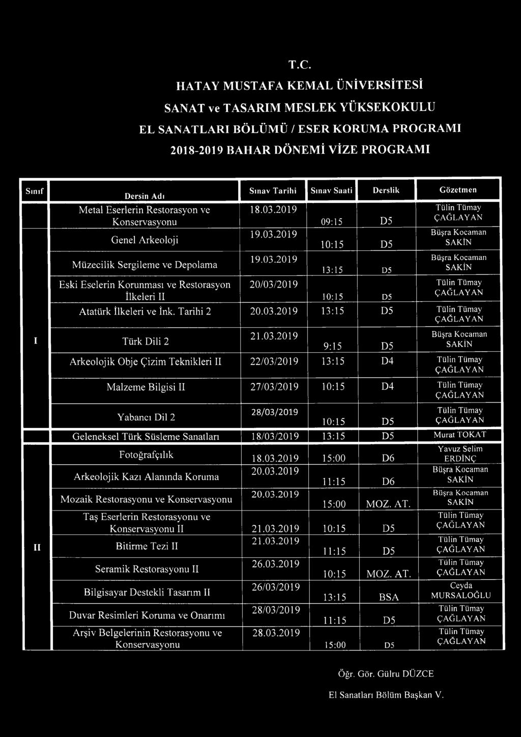 İnk. Tarihi 2 13:15 D5 I Türk Dili 2 9:15 D5 Arkeolojik Obje Çizim Teknikleri II 22/03/2019 13:15 D4 Malzeme Bilgisi II 27/03/2019 10:15 D4 II Yabancı Dil 2 10:15 D5 Geleneksel Türk Süsleme Sanatları