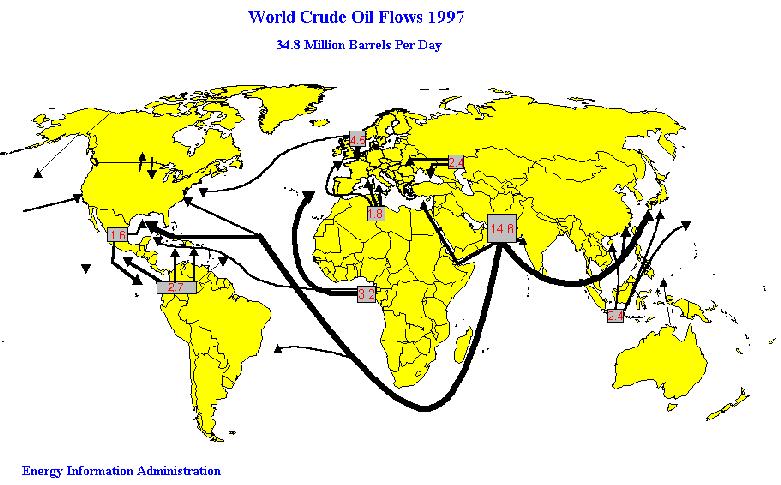arazileri açılmakta Ortadoğu da üretilen petrol Avrupa ve ABD ye