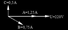 ALTERNATİF AKIMIN VEKTÖRLERLE GÖSTERİLMESİ Vektörlerin Toplanması Örnek9 Örnek8: Üç adet alıcı, bir kablo üzerinden 220V-50Hz lik alternatif kaynaktan besleniyorlar.