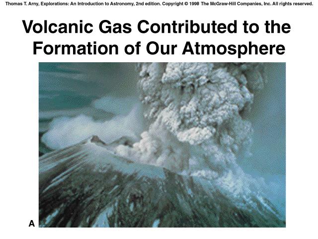 Volkanik gazlar, yer