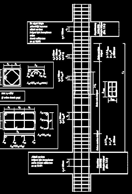 SÜNEKLİK DÜZEYİ SINIRLI ÇERÇEVE SİSTEMLERİNDE KOLON BİRLEŞİM BÖLGELERİ Enine Donatı Koşulları Kuşatılmamış birleşimlerde, alttaki kolonun sarılma bölgesi için hesaplanan enine donatı miktarının en az