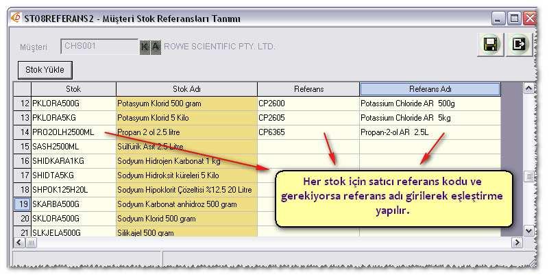Stoklarla referanslar arasındaki eşleştirme aşağıdaki gibi yapılır.